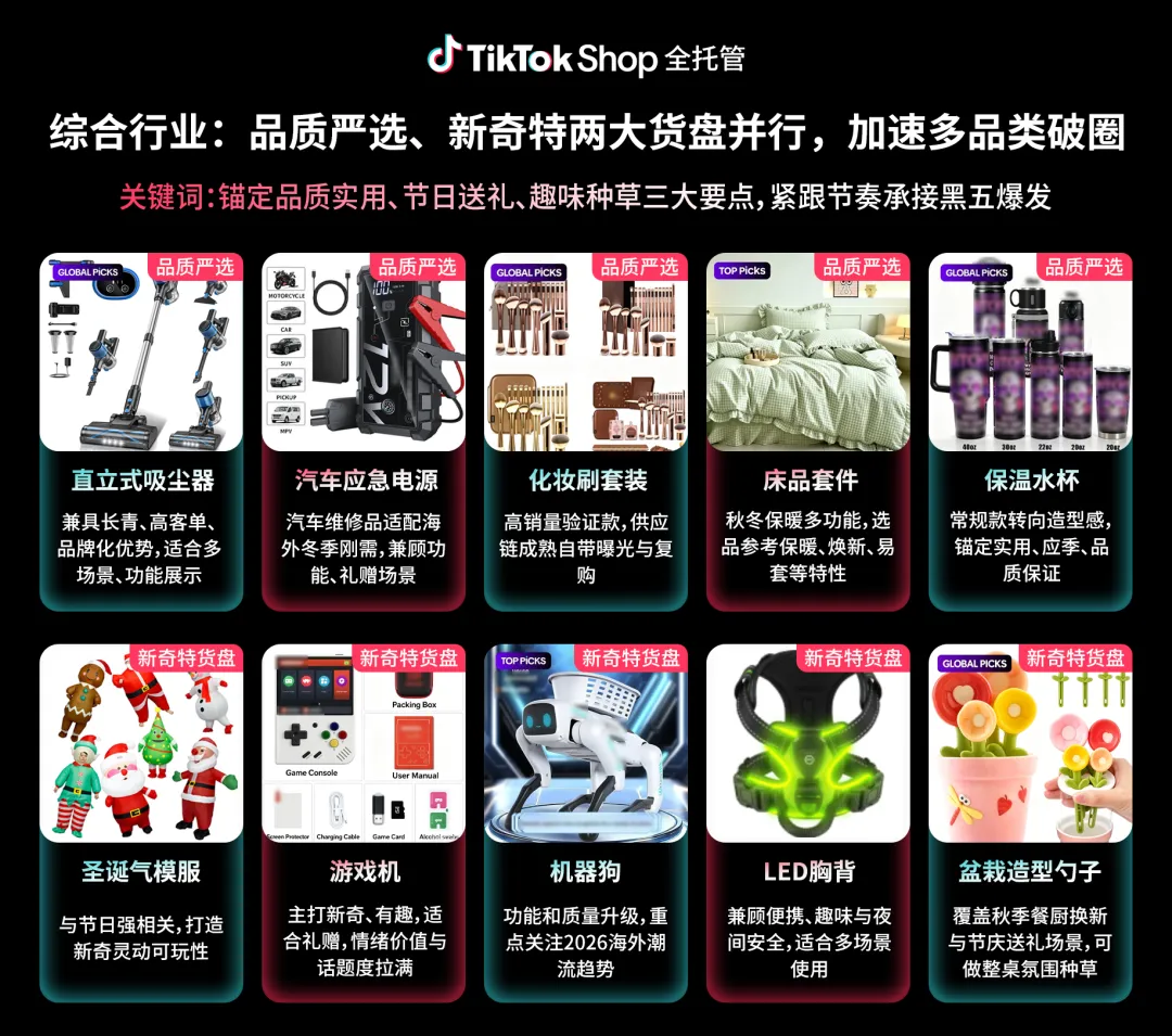 好货质胜,赢战黑五!TikTok Shop全托管黑五备战指南来了